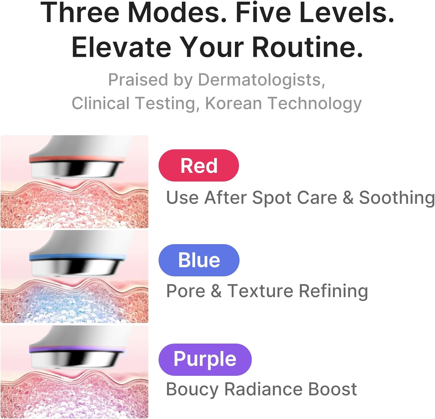 Medicube Mini Booster Pro Plus