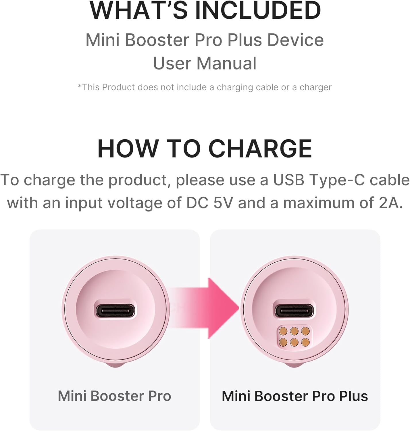 Medicube Mini Booster Pro Plus