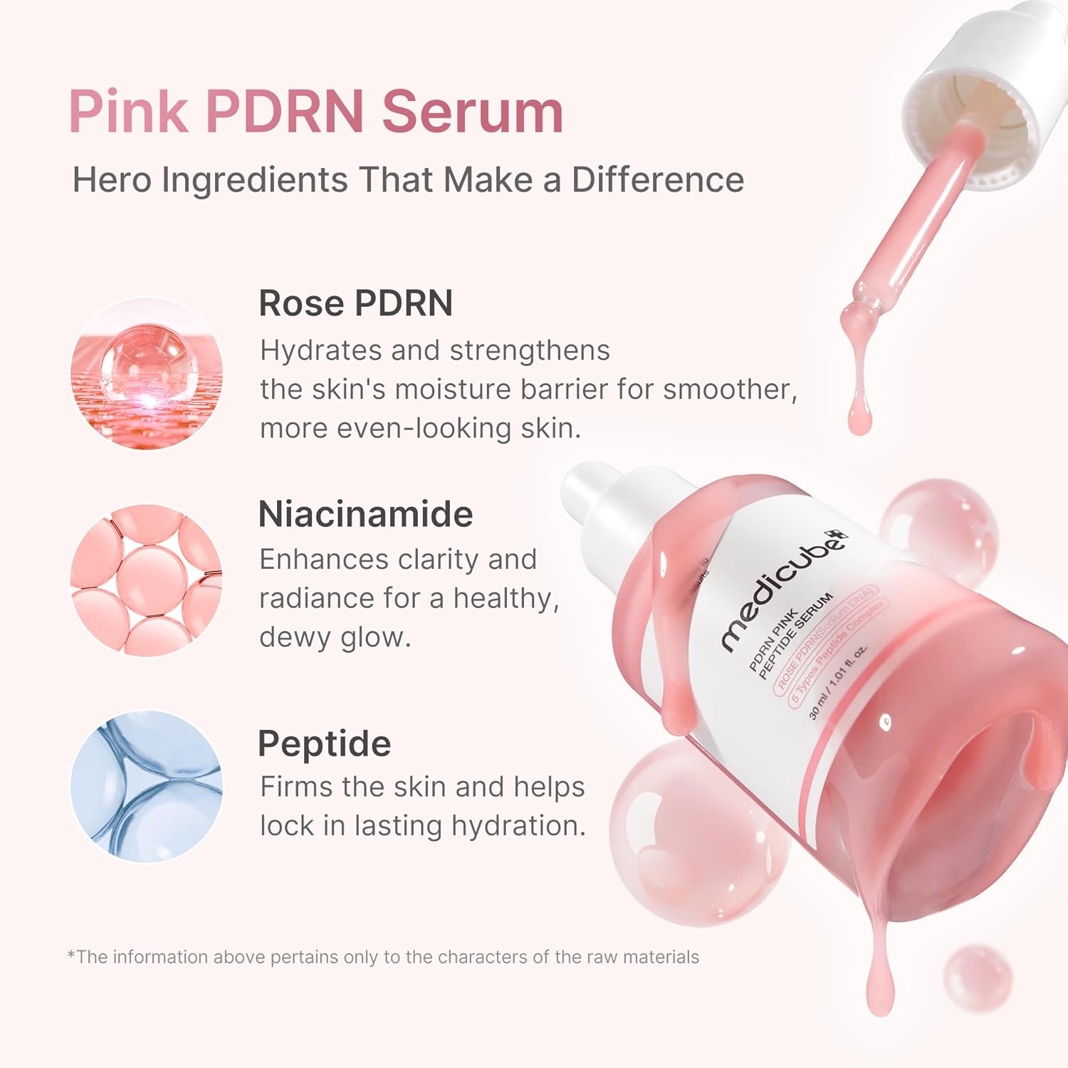 Medicube PDRN Peptide Serum