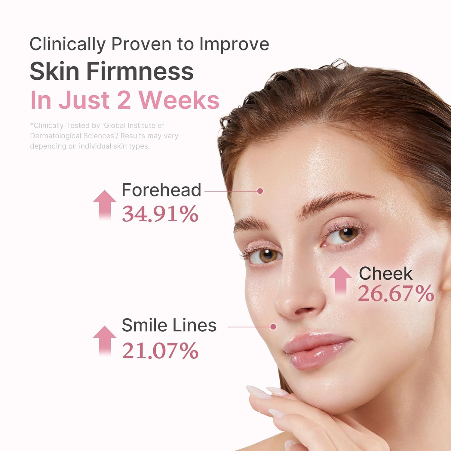 Medicube PDRN Peptide Serum